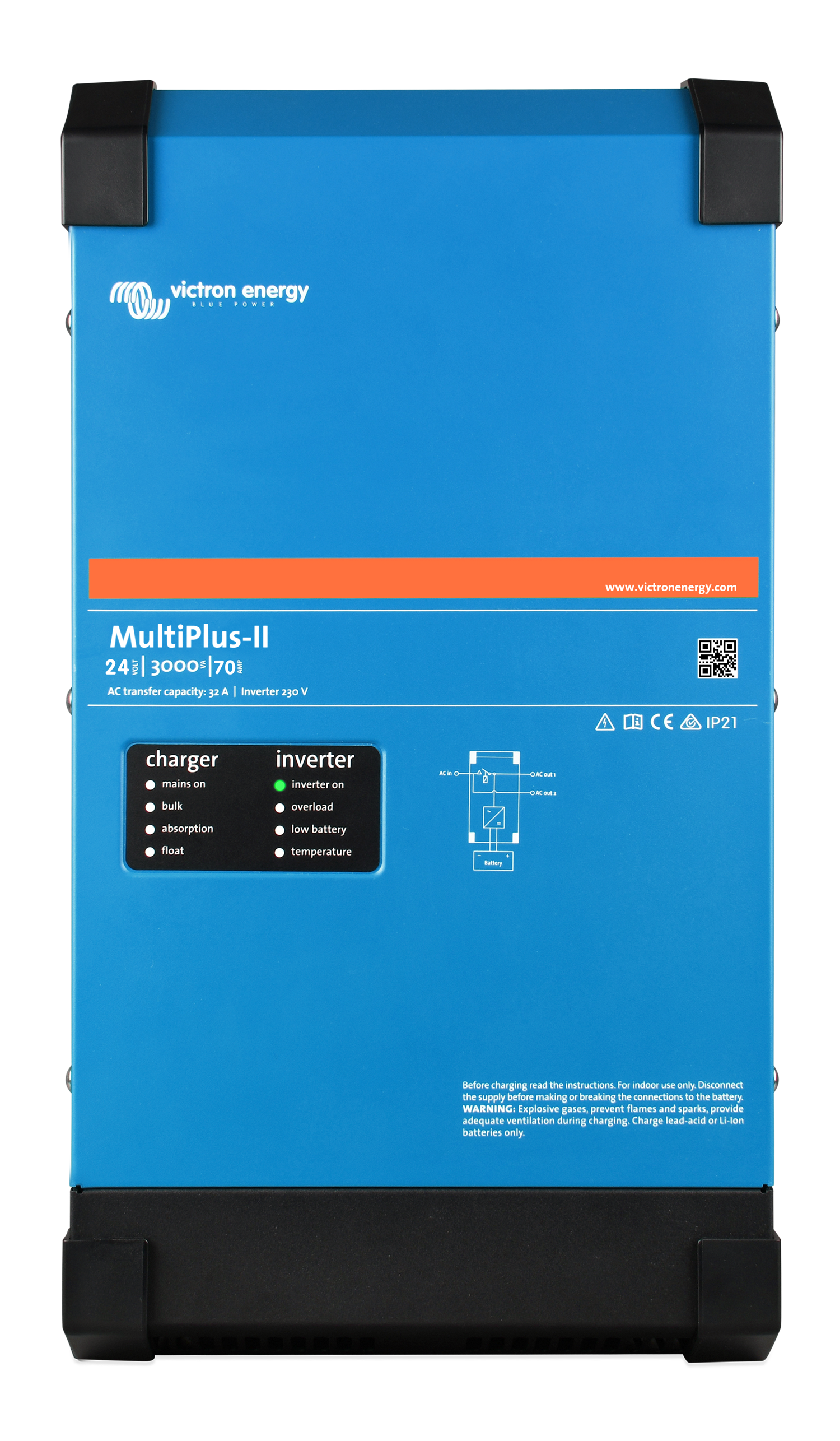 MultiPlus-II