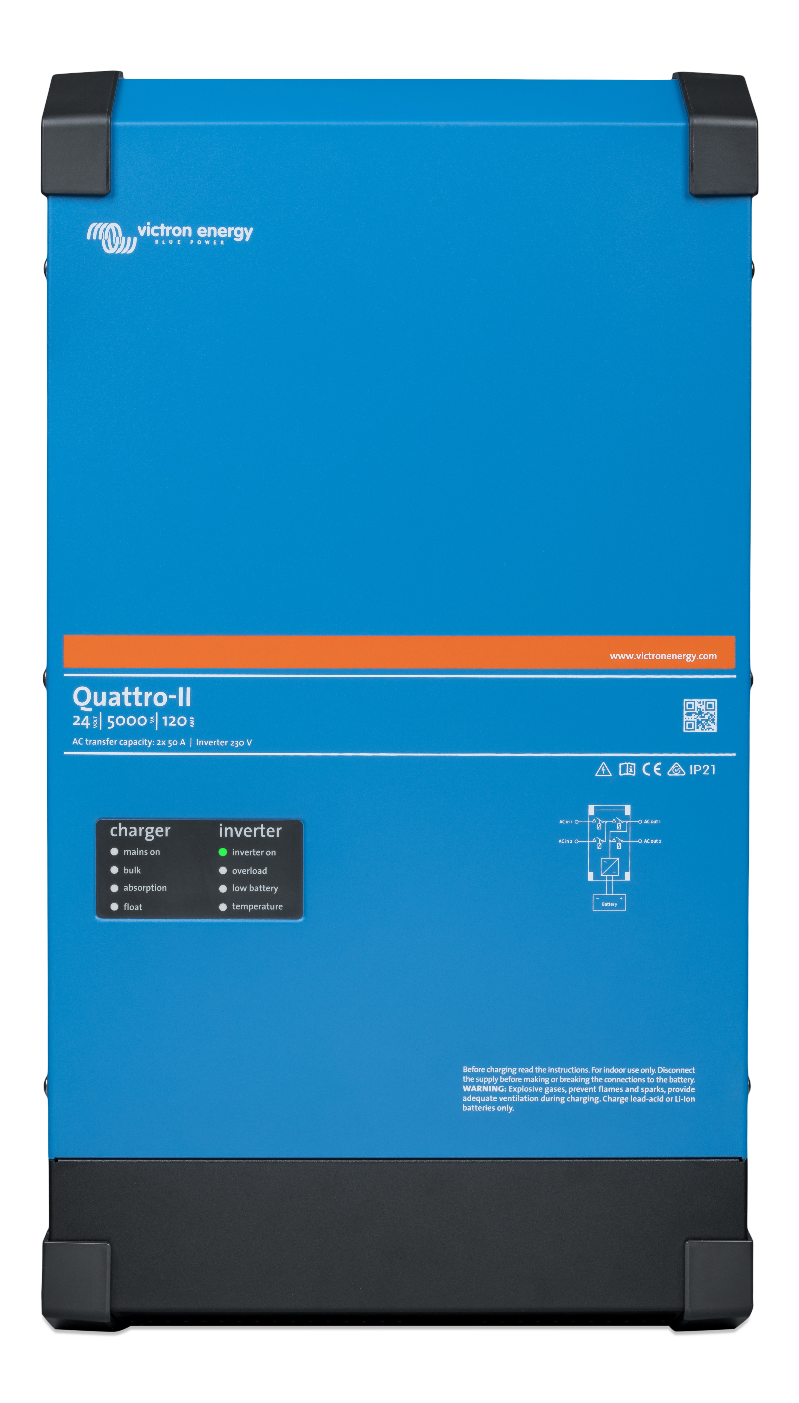 Quattro-II